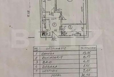 Garsoniera Liberty Mall / Viilor - 1