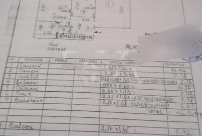 Apartament cu 2 camere decomandat, mobilat în Gorjului