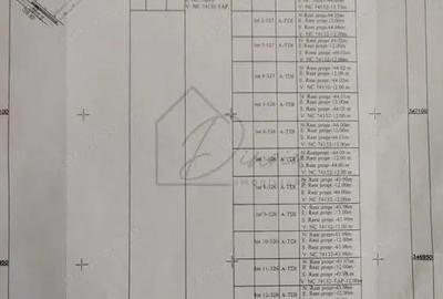 Teren intravilan Ciocanesti Cretu - 9282 mp divizat in 15 loturi - 2