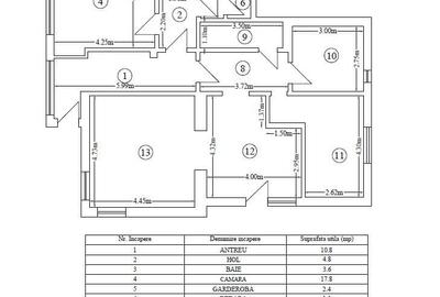Apartament cu 4 camere semidecomandat, mobilat în Central - 20