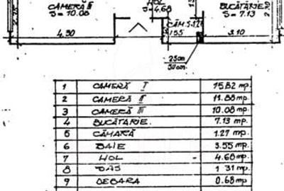 Apartament 3 camere în zona PIATA 14 IULIE - 2