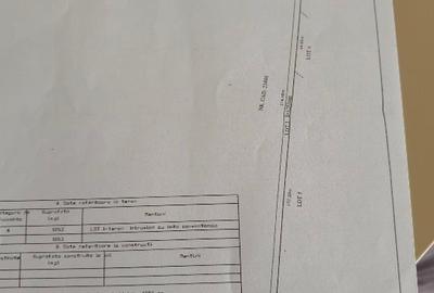 Vând parcele de 1000 m teren intravilan in Fundulea - 1