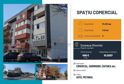 Spațiu comercial, de 475 mp, în Berceni - 3