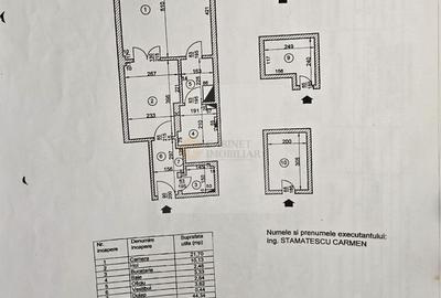 Biserica Armeneasca - Bd. Carol | Etaj Intermediar | Centrala Proprie - 8