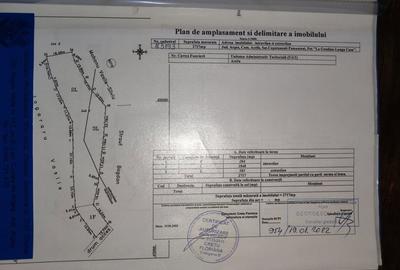 Teren de 2717 mp, în Căpățânenii Ungureni