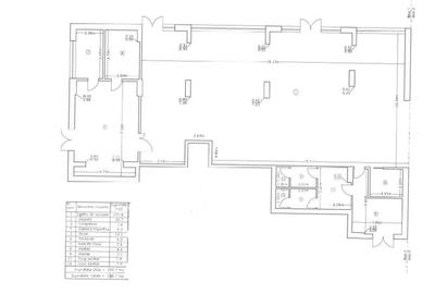 Zona Metalurgiei - Grand Arena sp 436 mp plus 10 locuri de parcare inchiriat - 2