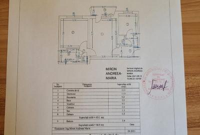 Apartament 2 camere semidecomandat, bloc tip F, 4/4, str. Brasov, intre Plaza si - 2