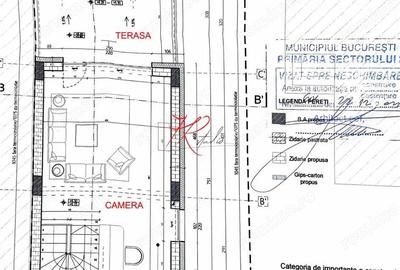 Vanzare teren cu autorizatie vila Obor - 14