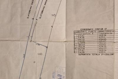 TEREN CONSTRUIBIL POZITIE EXCELENTA - 4