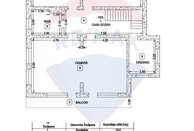 VIla 8 camere, 345mp utili,  Porolissum, comision 0 - 7