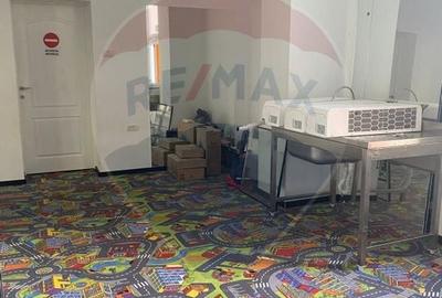 Spatiu comercial de inchiriat - Zona Colentina - 15