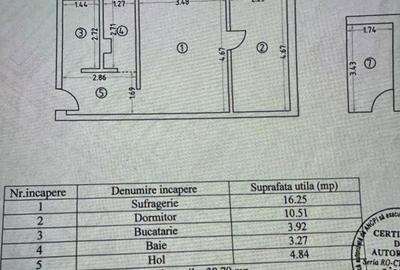 Apartament cu 2 camere, mobilat în Km 4 - 5