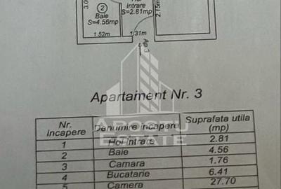 Garsonieră semidecomandată, mobilată în Girocului - 8