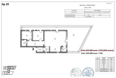Apartament cu 3 camere decomandat în Timpuri Noi
