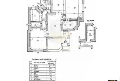 4 camere Parter in vila Cismigiu |+2 cam la demisol +1/2 din mansarda | Garaj 4 camere Parter in vila Cismigiu |+2 cam la demisol +1/2 din mansarda | Garaj - 27