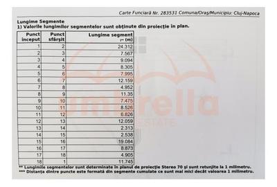 Teren + casa demolabila de vanzare semicentral ! - 8
