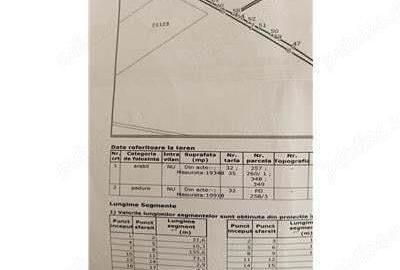 Teren de 140000 mp, în Drăgănești - 5