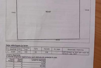 Vand Teren sat Costi Galati - 1