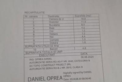 Apartament cu 2 camere în Prundu