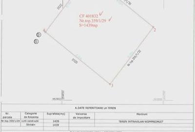 Teren de 1400 mp, în Central