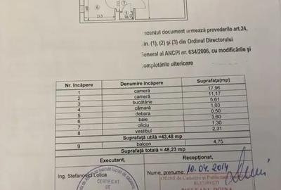 Apartament cu 2 camere semidecomandat, mobilat în Agronomie - 18