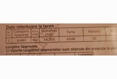 Teren arabil Com.Dumbrava, jud Timiș ,nu departe de autostrada