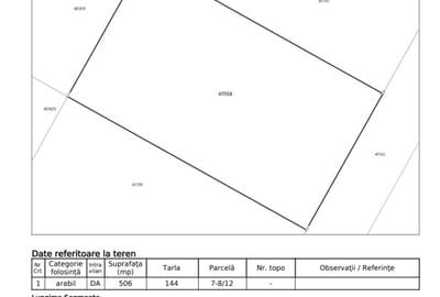 Teren zona premium, Padurea Verde - 2