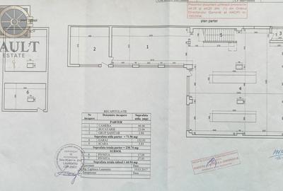 Spatiu pentru activitati lucrative - 300 mp - zona Straulesti, Sect. 1 - 1
