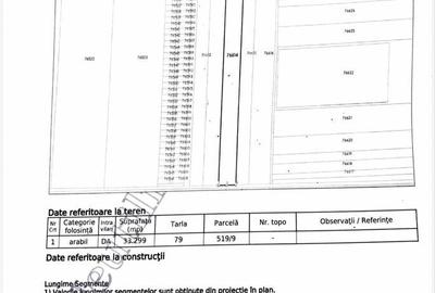 Spațiu comercial, în Butimanu - 1