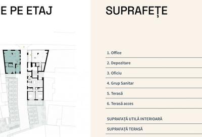 Spatiu de birouri, Intrare Separata, Imobil Constructie noua - 6
