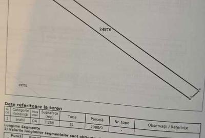 Spațiu comercial, în Pleașa - 1