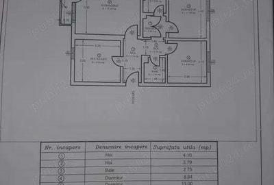 Apartament decomandat cu 3 camere, 2 bai ZONA CENTRALA - 1