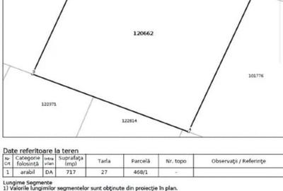 Teren Construcții intravilan de 717 mp, în Pipera - 1