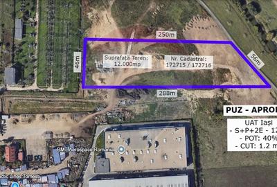 Teren Construcții intravilan de 12000 mp, în Zona industrială - 1