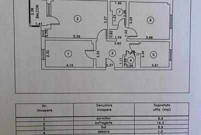 Apartament 3 camere confort 1 decomandat, zona Garii, etaj 3 - 2