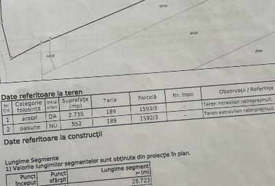 Vand teren  intravilan   în plină zonă de dezvoltare - 3