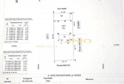 Teren 600mp. curs constructii, Utilitati, Palazu Mare, str.S - 1