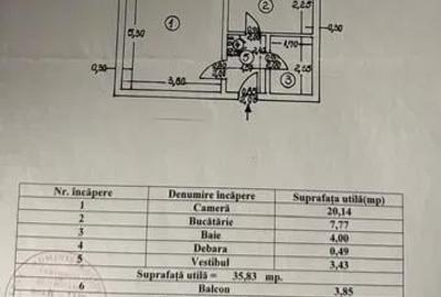 Garsoniera Margeanului - 1