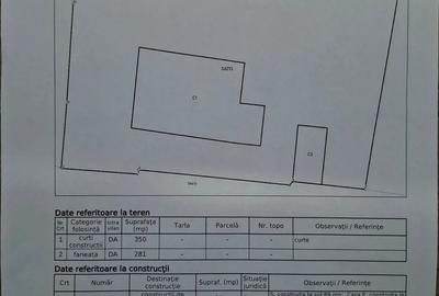 Casa de caramida de vanzare Casa de caramida de vanzare - 2