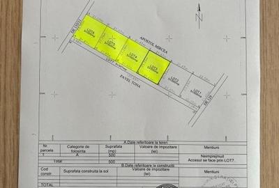 TEREN DOMNESTI INTRE CASE - 2