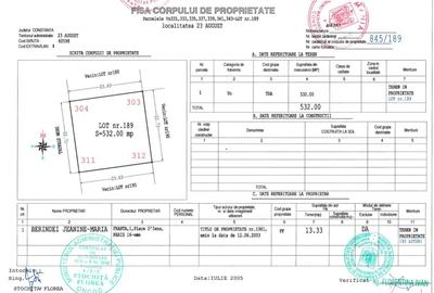 E rândul tău să faci investiții profitabile! Olimp-Padurea Comorova - 9