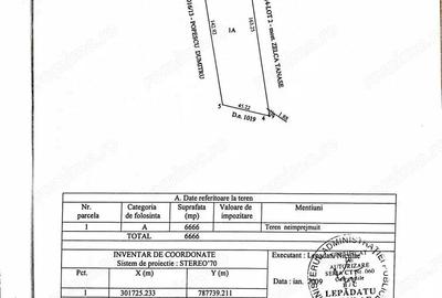 Teren de 6666 mp, în Zona Industrială - 2