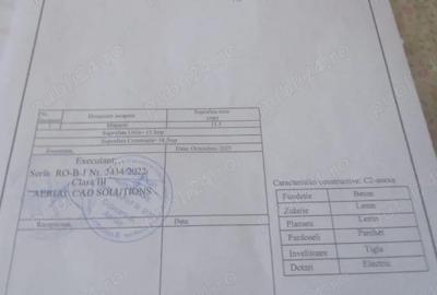 Casă cu Teren 5 Mp în Central - 2