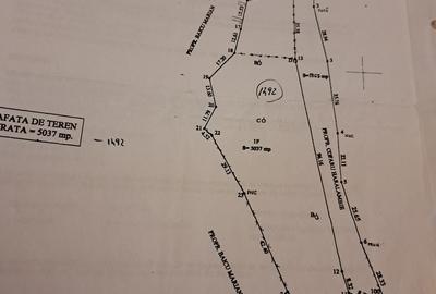 Teren în Central