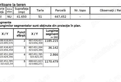 Teren de 41650 mp, în Mozăceni - 2