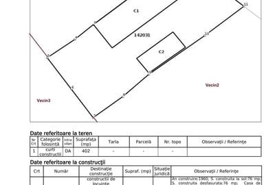 Teren de 402 mp, în Central - 1