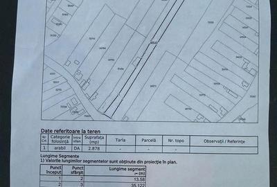 Spațiu comercial, în Betfia - 1