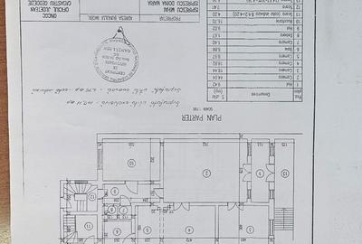 Casă cu 4 camere în Cotroceni
