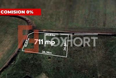 COMISION 0% - Teren intravilan de vanzare in Sacalaz - Pretabil constructii - 1