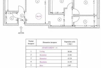 Apartament cu 3 camere, mobilat în Brâncoveanu - 1